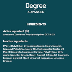 Degree Men Ultra Fresh Antiperspirant Deodorant Stick Cool Rush Pack of 4 for 48H Sweat and Odor Protection for Men, 2.7 oz