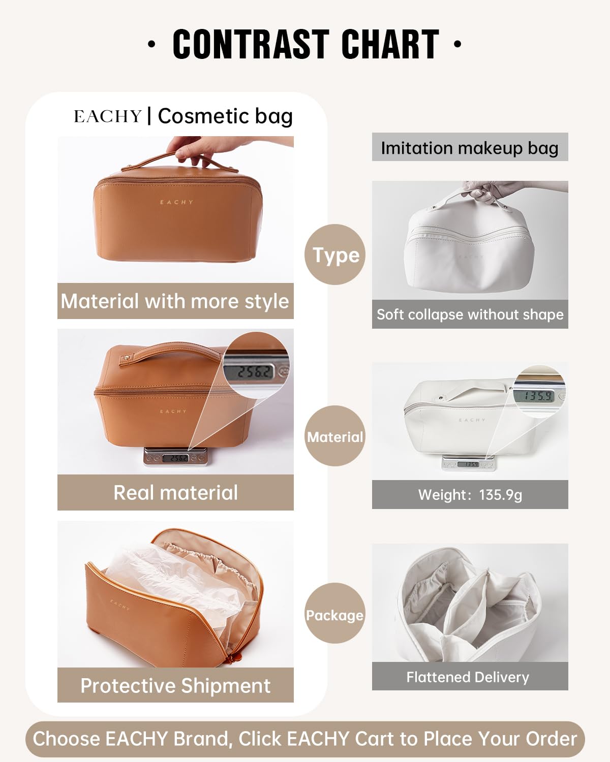 EACHY Travel Makeup Bag,Large Capacity Cosmetic Bags for Women,Waterproof Portable Pouch Open Flat Toiletry Bag Make up Bag with Divider and Handle, Christmas Gifts (Brown, Medium)