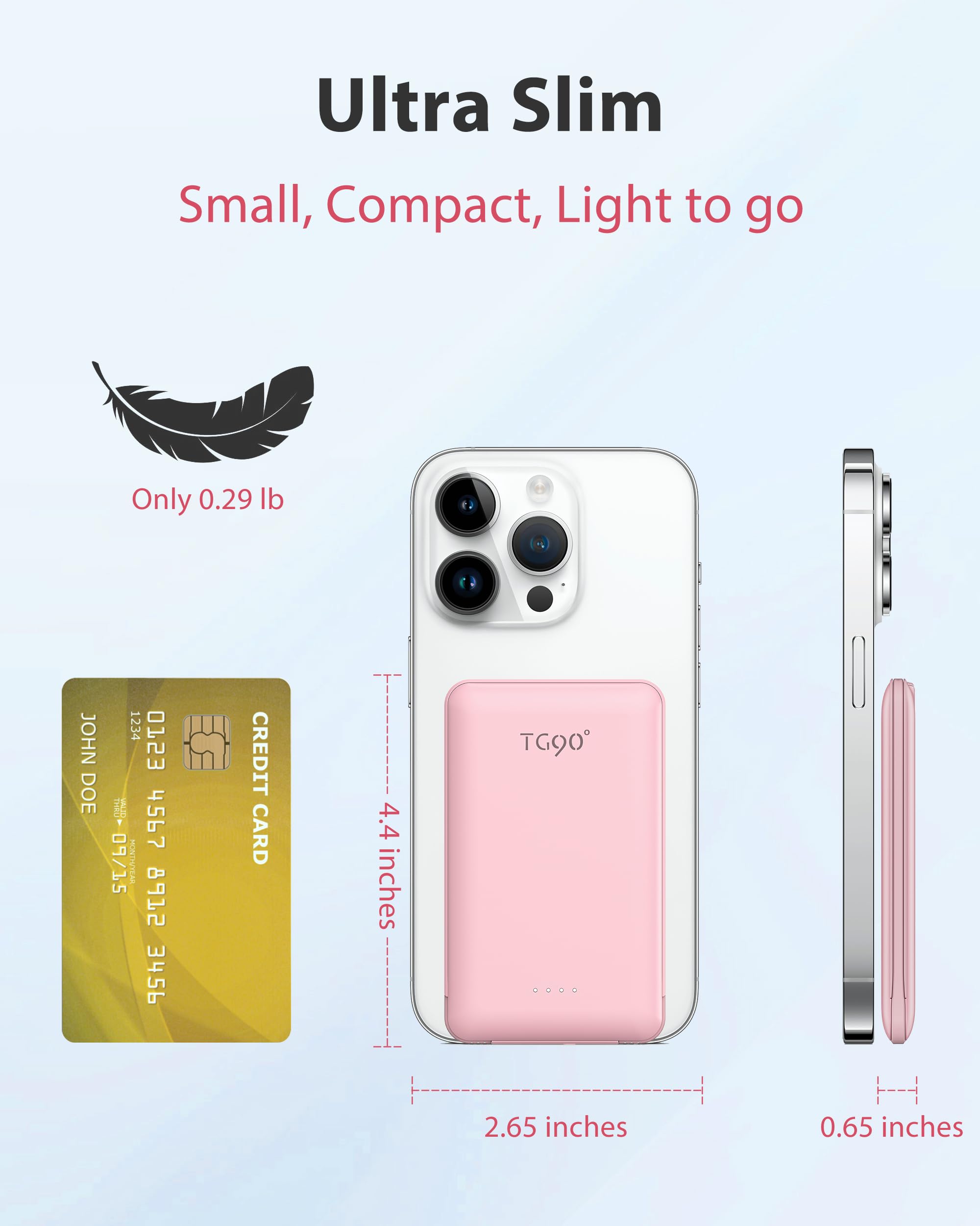 TG90° 2 Pack Portable Charger Power Bank, 5000mAh External Battery Pack with Built-in Foldable AC Wall Plug and Cables, Small USB C Charger Compatible with iPhone16/15 Series and Android Devices