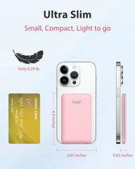 TG90° 2 Pack Portable Charger Power Bank, 5000mAh External Battery Pack with Built-in Foldable AC Wall Plug and Cables, Small USB C Charger Compatible with iPhone16/15 Series and Android Devices