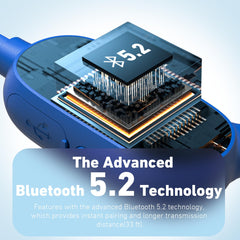 Mehomeli Kids Headphones, Bluetooth 5.2 Air Conduction Open Ear Headphones, 85dB Volume Limiting, Stereo Sound with Mic, IPX5 Waterproof, 20H Playtime, Perfect for School and Outdoor Activities-Blue