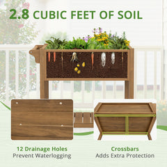 LUE BONA Raised Garden Beds Outdoor, 40 x 21 x 34 in, Raised Garden Bed with Wheels Lockable & Handlebar, Raised Garden Bed with Legs for Backyard, Weather Resistant, Teak Color-Oil Printed