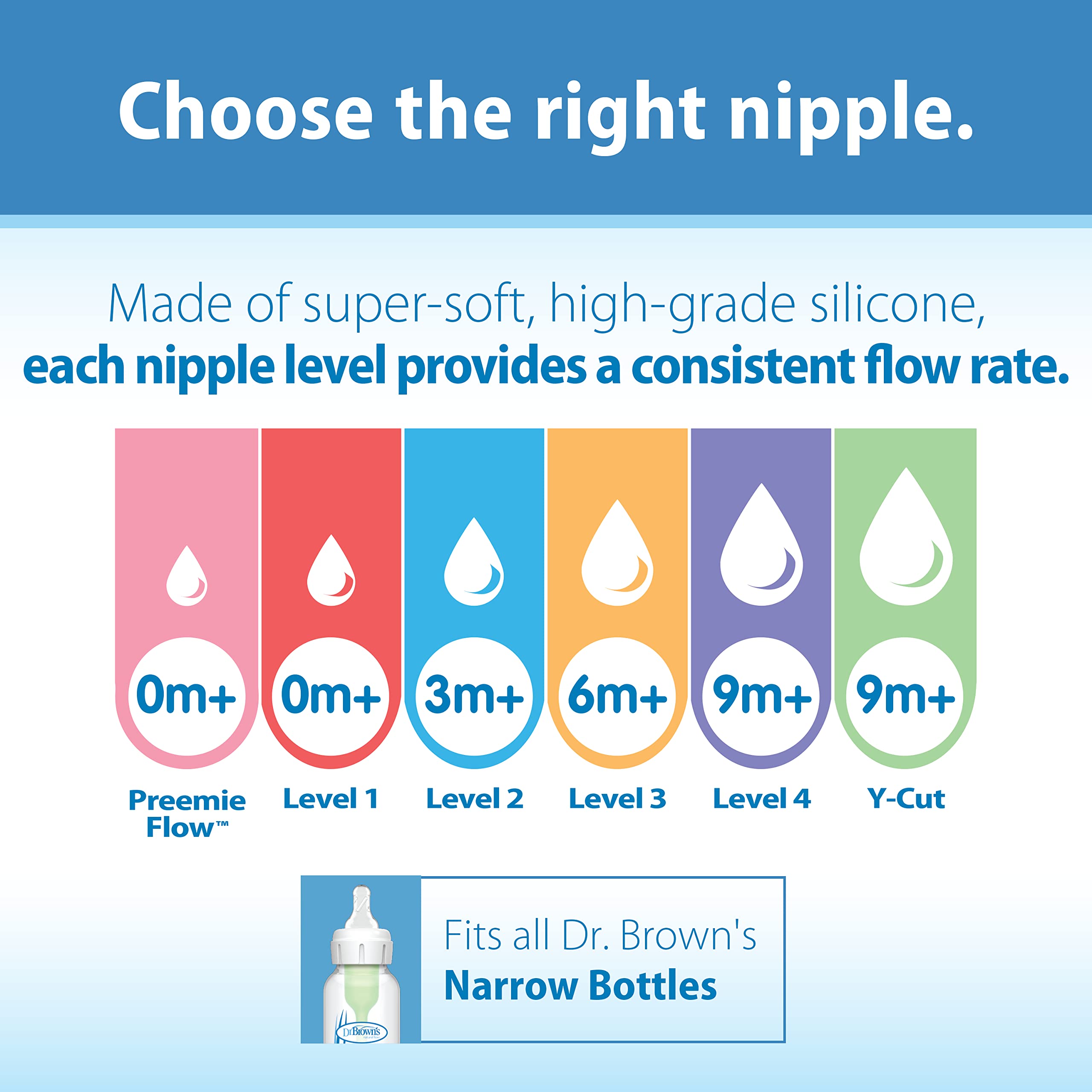 Dr. Brown's Original Nipple, Level 3 (6m+), 6 Count