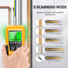 Stud Finder Wall Scanner Detector - 5 in 1 Electronic Wall Wood Metal Stud Finder Edge Center Beam Finders Stud Sensor with LCD Display for Live AC Wire Pipe Metal Wood Studs Joist Drywall Detection